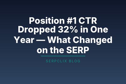 Position #1 CTR Dropped 32% in One Year — What Changed on the SERP