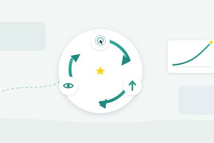 The CTR Flywheel: How Better Clicks Compound Into Better Rankings