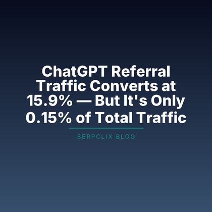 ChatGPT Referral Traffic Converts at 15.9% — But It’s Only 0.15% of Total Traffic