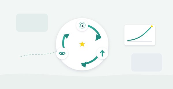 The CTR Flywheel: How Better Clicks Compound Into Better Rankings