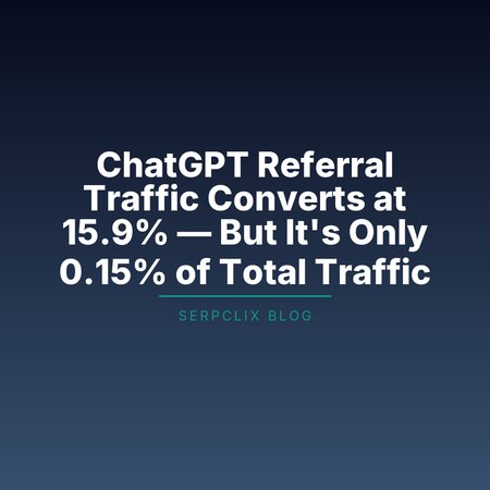 ChatGPT Referral Traffic Converts at 15.9% — But It’s Only 0.15% of Total Traffic